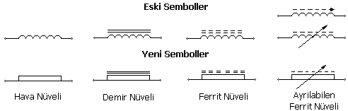 ekil 1.27