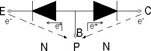 Transistr NPN