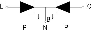 Transistr PNP